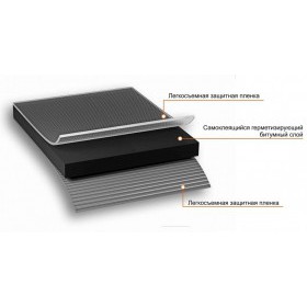 Лента-герметик ТехноНиколь Nicoband DUO двухсторонняя 10 см х 10 м, шт