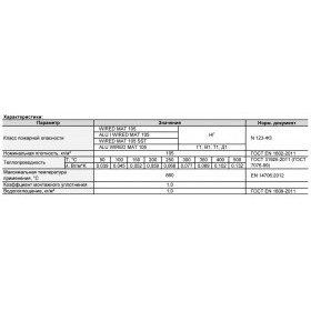 Техническая теплоизоляция Роквул Вайред мат 105 2000х1000х80 мм, 0,16 м3/2 м2/упак