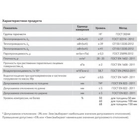 Минеральная вата Роквул Лайт Баттс Скандик 28-35 кг/м3 800х600х50 мм, 12 шт/упак
