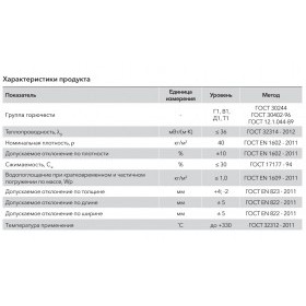 Минеральная вата Роквул Сауна Баттс 40 кг/м3 1000х600х50 мм, 8 шт/упак