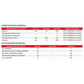 Гибкая черепица Roofmast Квадро Бронзовый базальт, 2 м2/упак
