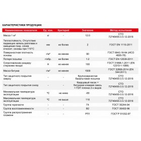 Гибкая черепица Roofmast Квадро Серый базальт, 2 м2/упак