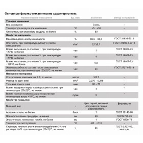 Эпоксидный грунт TAIKOR Primer 140 цинконаполненный двухкомпонентный, компонент А, 25 кг, шт