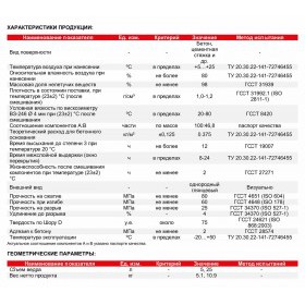 Эпоксидный грунт TAIKOR Primer 160 двухкомпонентный, компонент B, 5,1 кг, шт