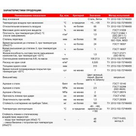 Эпоксидная грунт-эмаль TAIKOR Top 490 химстойкая двухкомпонентная, компонент А, черный, 18 кг, шт