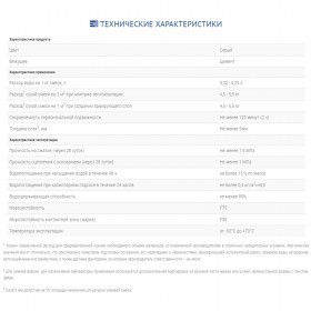 Штукатурно-клеевая смесь Быстрой ОК-Теплоизоляция для системы скрепленной теплоизоляции 25 кг, шт