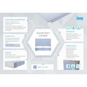 Гипсокартон ударопрочный звукоизоляционный влаго-огнестойкий Knauf Сапфир 2500х1200х12,5 мм, лист