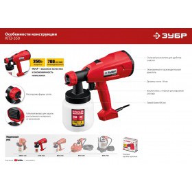 Краскопульт электрический воздушный Зубр 350 Вт КПЭ-350