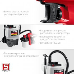 Краскопульт электрический воздушный Зубр 750 Вт КПЭ-750