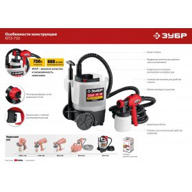 Краскопульт электрический воздушный Зубр 750 Вт КПЭ-750