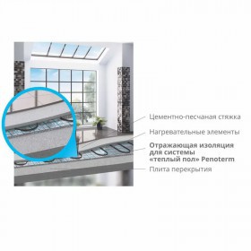 Отражающая изоляция Пенотерм НПП ЛП для теплого пола 2 мм 1,2х25 м, 30 м2/рул