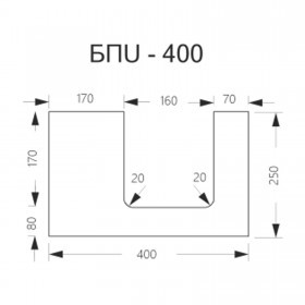 Газобетонный блок Поревит для перемычек D500 625х400х250 мм (12 шт/под; 0,75м3/под), поддон