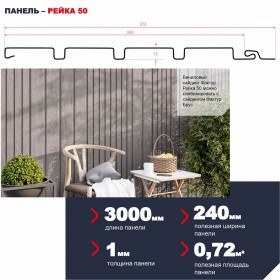 Сайдинг ТехноНиколь Фактур Рейка 50 Береза 0,24х3 м, 10 шт/упак