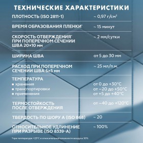 Затирка силиконовая для угловых стыков Церезит CS 25 №01 белая 280 мл, шт