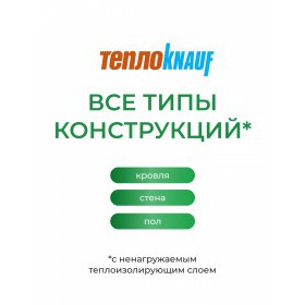 Минеральная вата ТеплоKnauf Кровля | Стена | Пол TS 036 1230х610х50 мм, 16 шт/упак