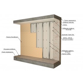 Теплозвукоизолирующий мат Шуманет-Термо ЭКО,1,2х7,5 м, толщина 25 мм, шт