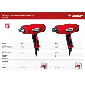 Фен технический Зубр 2000 Вт ФТ-2000