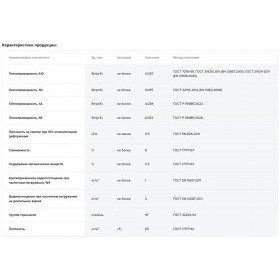 Минеральная вата Технониколь ТехноБлок СТАНДАРТ 45 кг/м3 1200х600х100 мм, 6 шт/упак