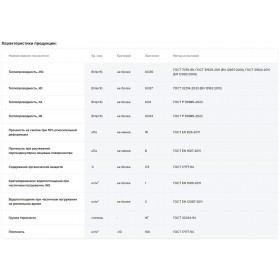 Минеральная вата Технониколь ТехноВент ПРОФ 100 кг/м3 1200х600х50 мм, 6 шт/упак