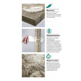 Минеральная вата Технониколь Стандарт 40 RN 6150х1220х50 мм, 2 шт/упак