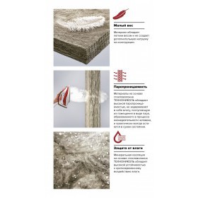 Минеральная вата Технониколь Стены и Крыши 34 PN 1000х610х50 мм, 8 шт/упак