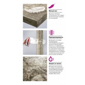 Минеральная вата Технониколь Теплый каркас 37 PN 1200х610х50 мм, 10 шт/упак