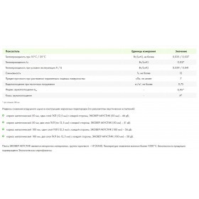 Минеральная вата Эковер Акустик 1000х600х50 мм, 8 шт/упак