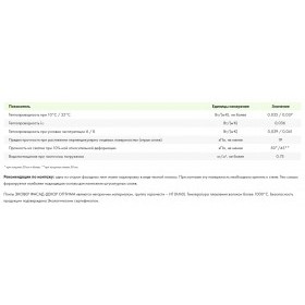 Минеральная вата Эковер Фасад Декор Оптима 135 кг/м3 1000х600х120 мм, 2 шт/упак