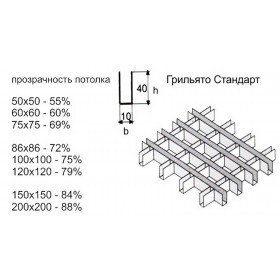 Элемент для потолка Грильято 100х100х40х10 мм направляющая 2,4 м металлик серебро, шт