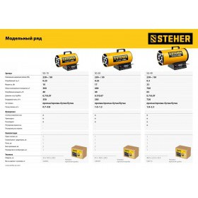 Тепловая пушка газовая Steher 33 кВт SG-40