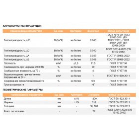 Минеральная вата Isobox 40 P Теплостандарт 1200х610х100 мм, 6 шт/упак