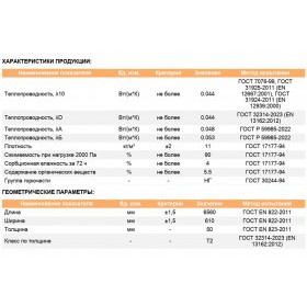 Минеральная вата Isobox 44 R Теплозащита Мини 6560х610х50 мм, 2 шт/упак