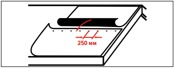 Фиксация материала на основной кровле