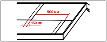Склеивание поперечных нахлестов